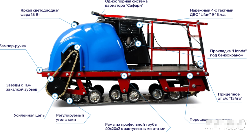 Мотобуксировщик MOTODOG 500, 9  передний привод в Нефтекамске